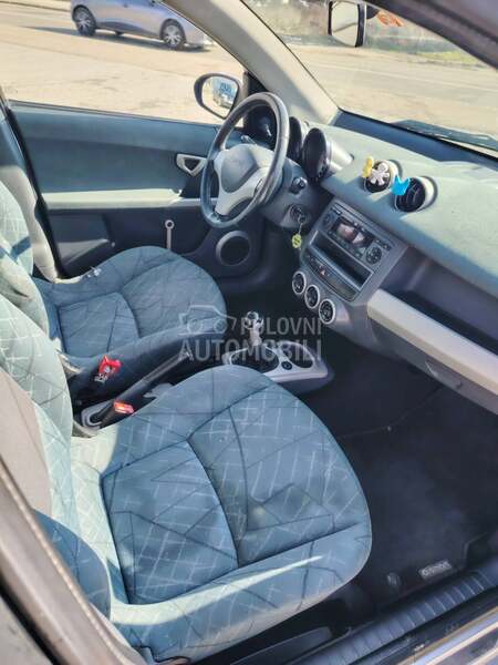 Smart ForFour 1.3