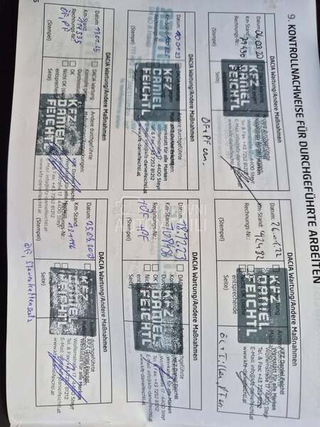 Dacia Sandero 0.9 tce