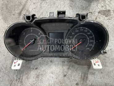 Kilometar sat za Mitsubishi ASX od 2010. do 2020. god.