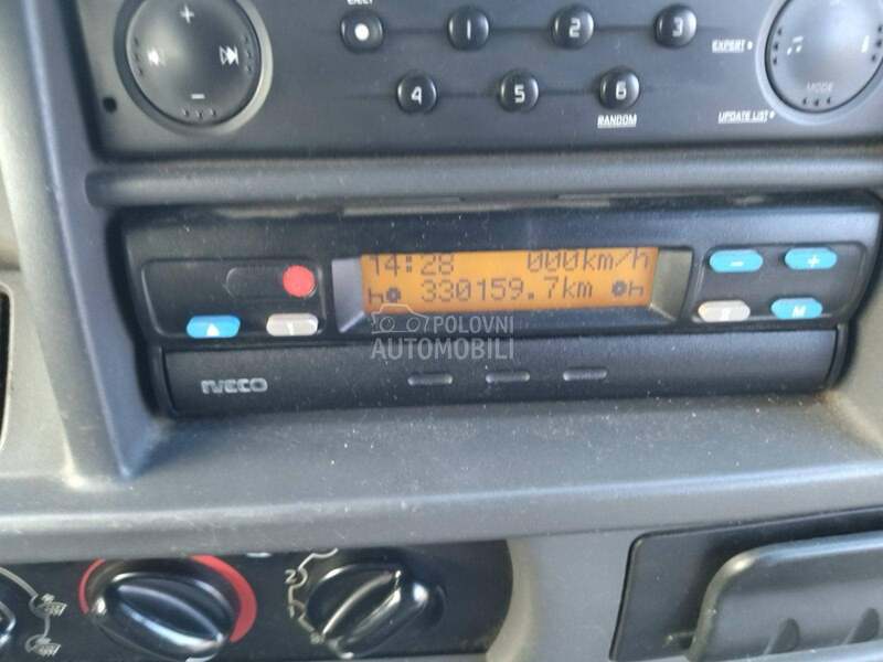 Renault Master Fabrika