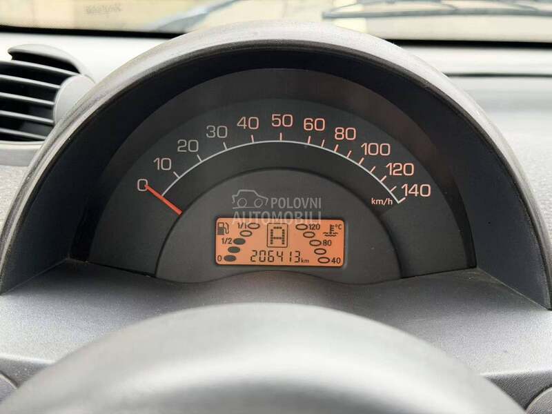 Smart ForTwo 0.6