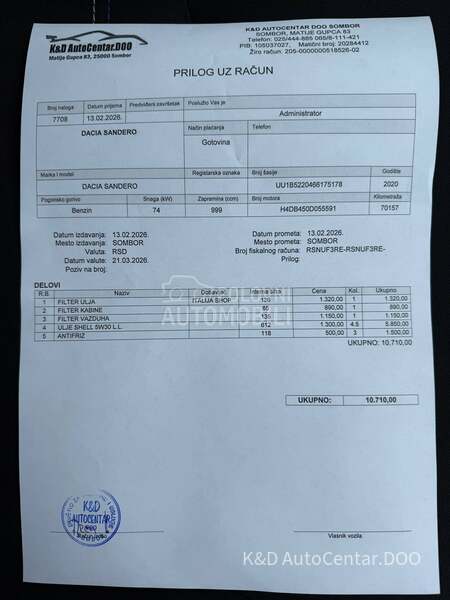 Dacia Stepway 1.0 Ch