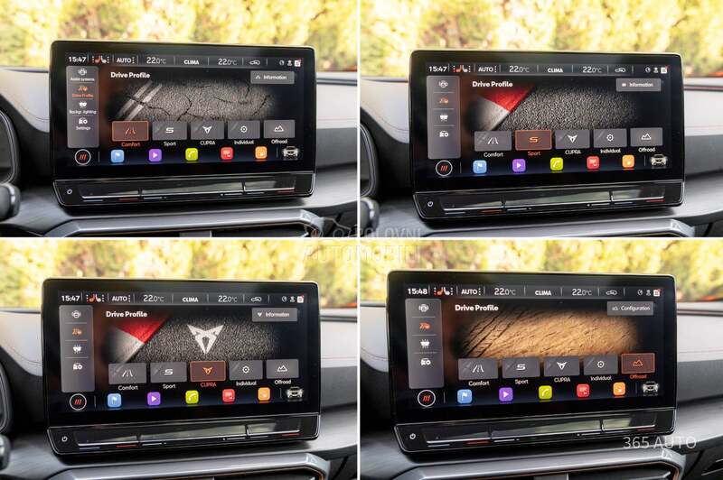 Cupra Formentor VZ/DCC/ACC/4x4