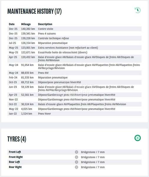 Renault Captur 1.6 E-Tech Plug-in