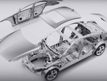 BRANICI/RESETKE/MASKE   od 2000. do 2025. god.