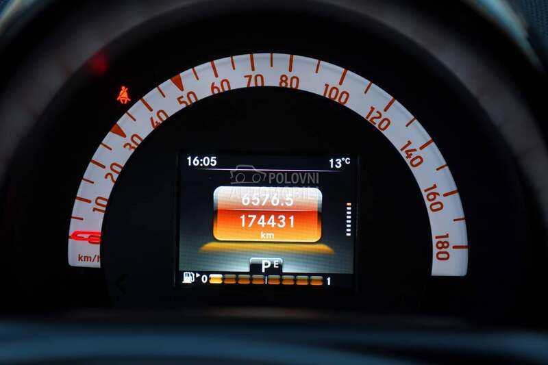 Smart ForTwo 1.0/Passion/CH