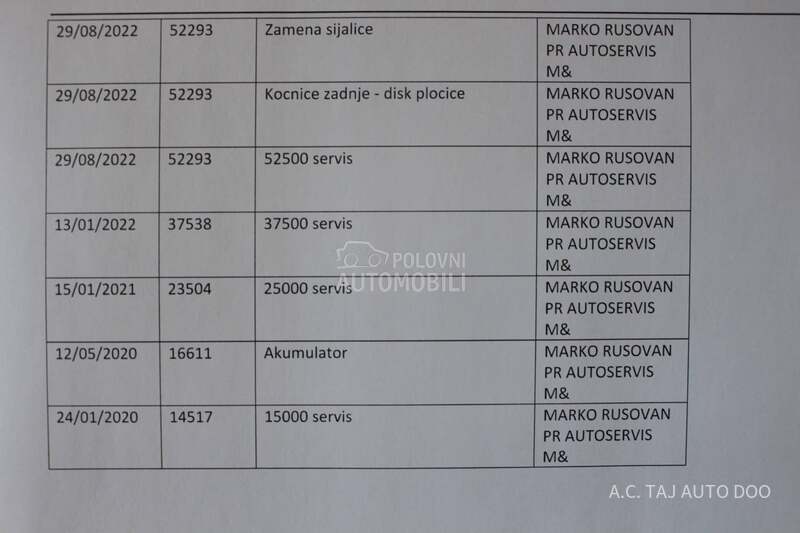 Škoda Rapid 1.0 TSI