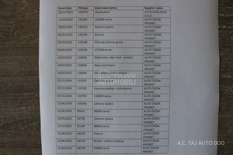 Škoda Rapid 1.0 TSI