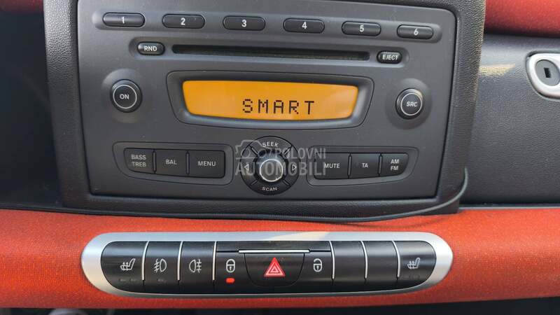 Smart ForTwo 