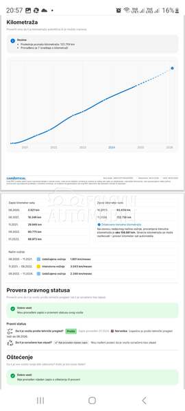 Audi Q5 40TDI/Sline/4X4/VIRT