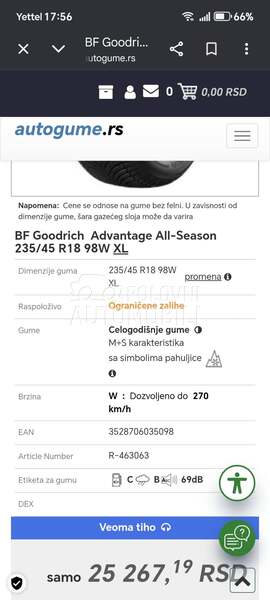 BFGoodrich 235/45 R18 Sve sezone