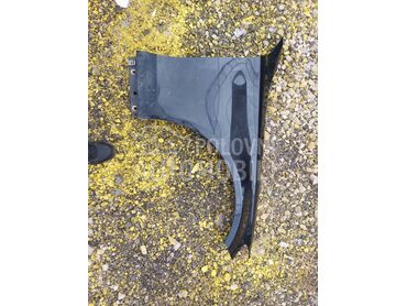 krila za c klasu za Mercedes Benz C Klasa od 2014. do 2020. god.