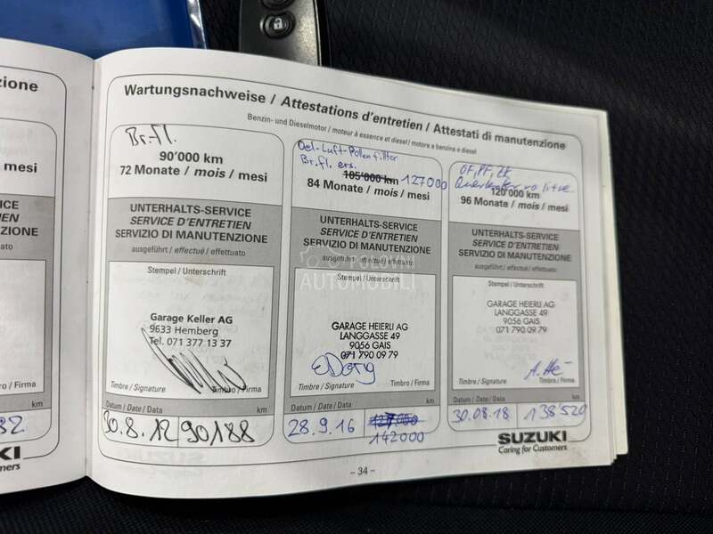 Suzuki Swift 1.3B 4x4 CH