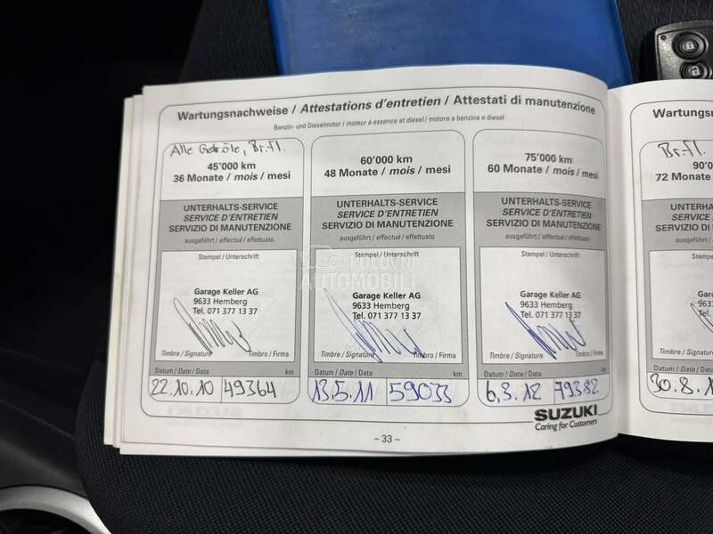 Suzuki Swift 1.3B 4x4 CH