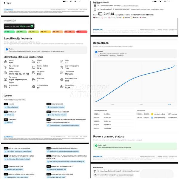 Audi A3 Sline/Pano/Led/Bang