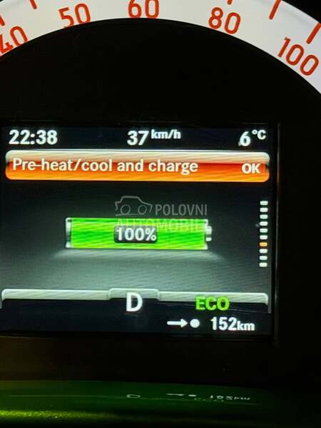 Smart EQ fortwo Smart BRABUS