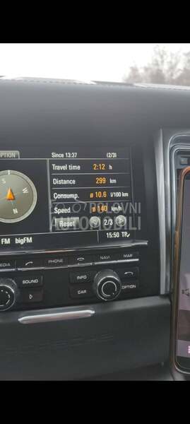 Porsche Macan macan s