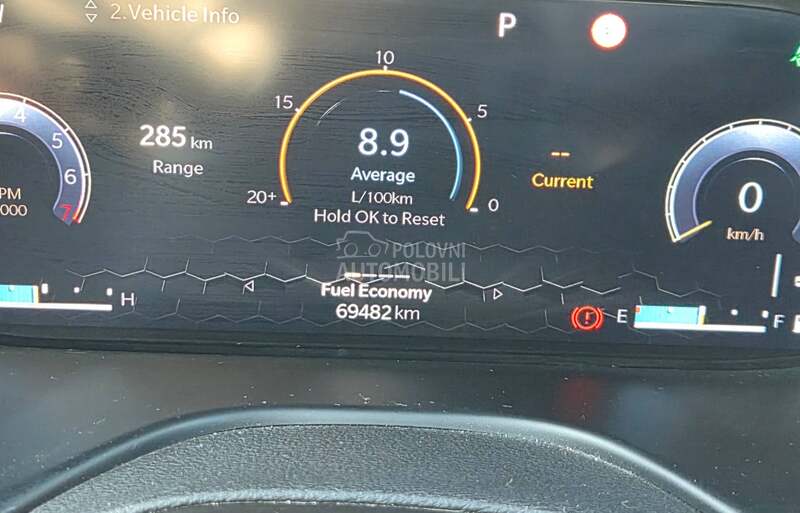 Jeep Compass Limited