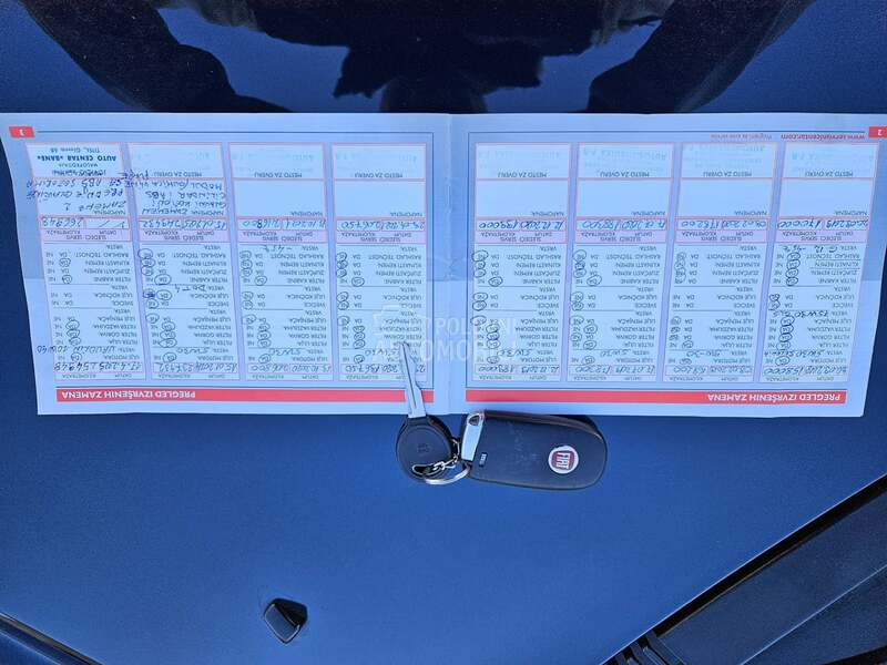 Fiat Freemont EXSCLUSIVE