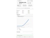 BMW X4 xDrive, M paket