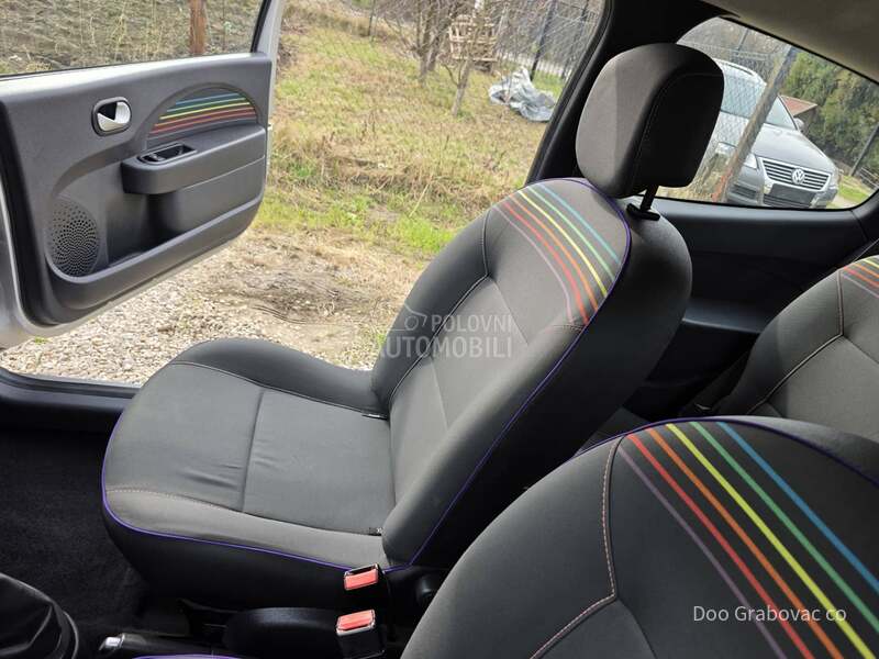 Renault Twingo 1.5dci