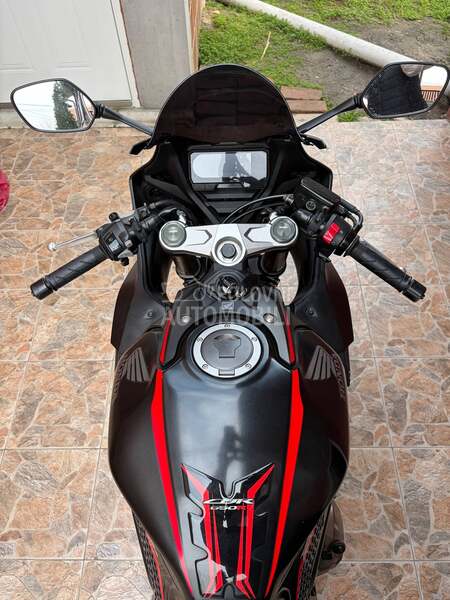 Honda CBR 650 R