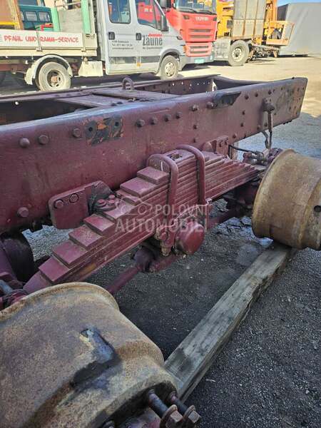 Dupli diferencijali RABA