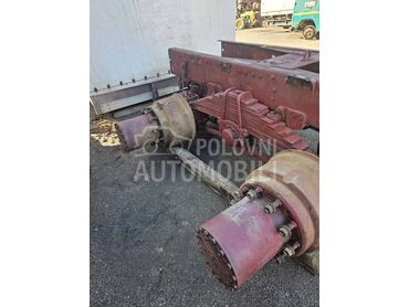 Dupli diferencijali RABA