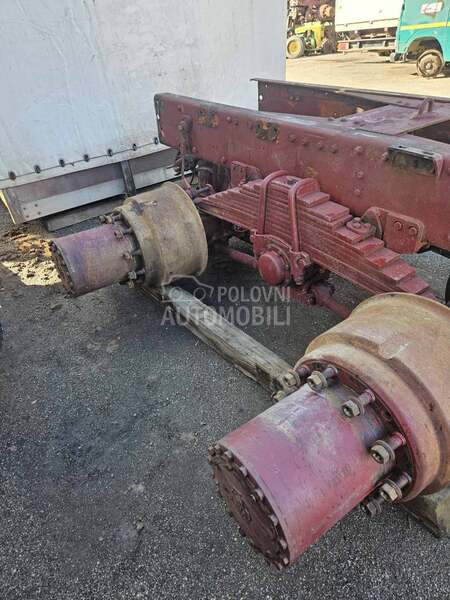 Dupli diferencijali RABA