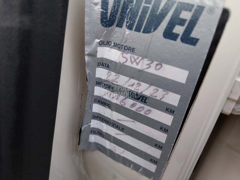 Renault Captur 1.5dci