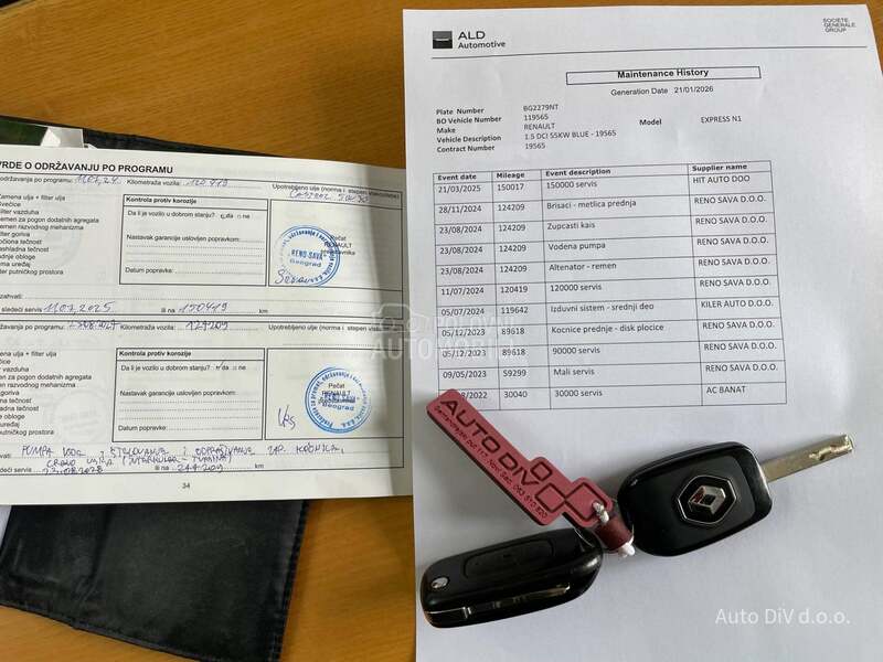 Renault Express 1.5 BlueDCi