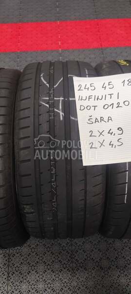 Imperial 245/45 R18 Letnja