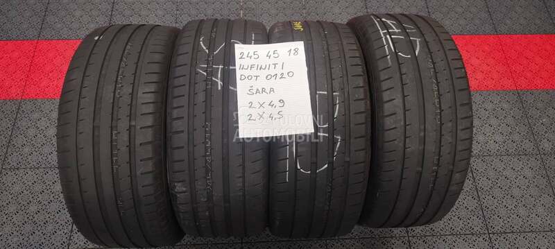 Imperial 245/45 R18 Letnja