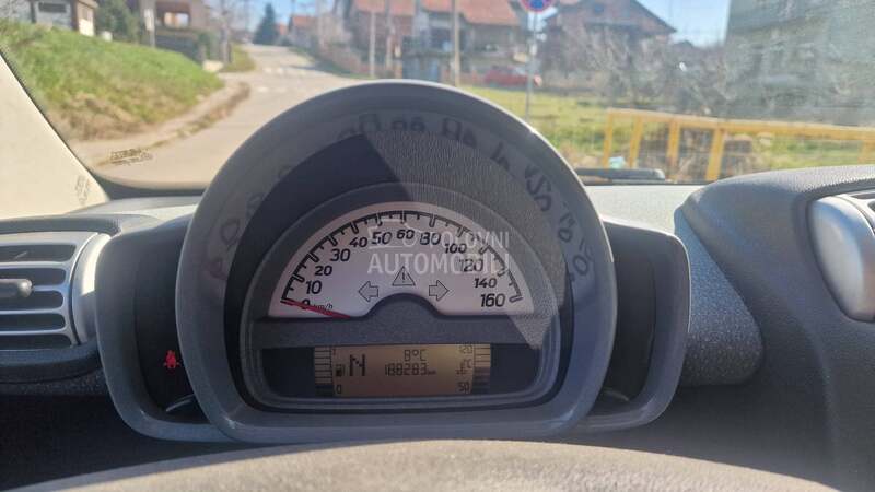 Smart ForTwo passion