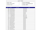 Mercedes Benz A 180 2.0/BUSINESS EDIT/