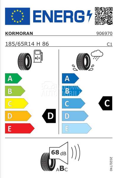 Taurus 185/65 R14 Letnja