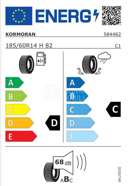 Riken 185/60 R14 Letnja