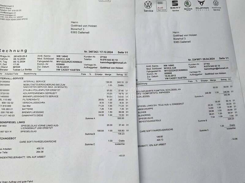 Volkswagen Caddy 2.0.4x4