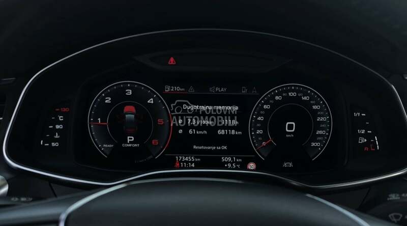 Audi A6 40TDI/Hybrid/Virtual