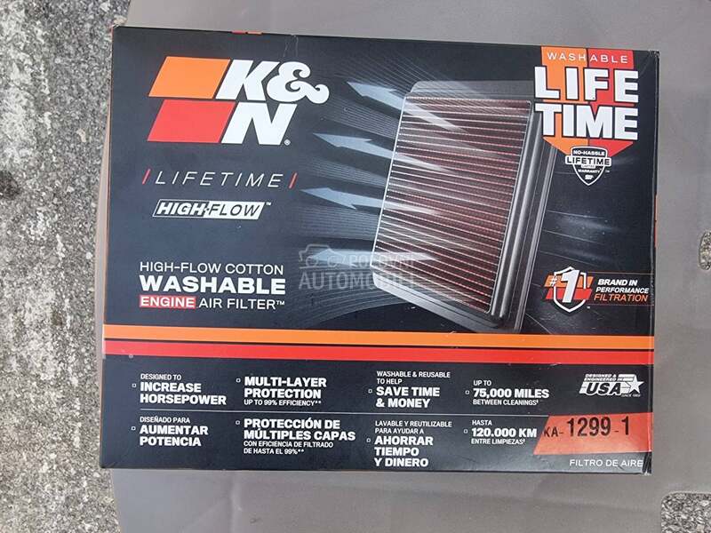 Kawasaki ZX12R ninja