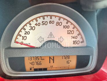 Smart ForTwo mhd