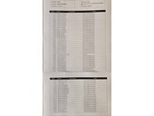 Audi Q3 2.0TDi/SB/S LINE/