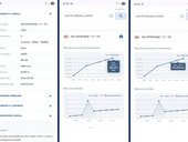 Kia Sportage 1.7 CRDi Limited