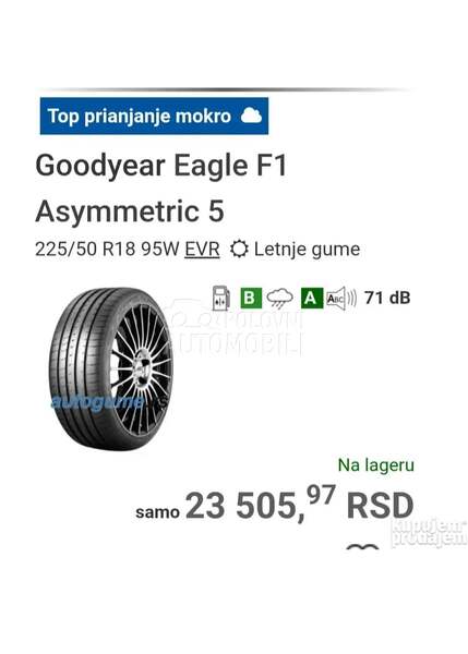 Goodyear 225/50 R18 Letnja