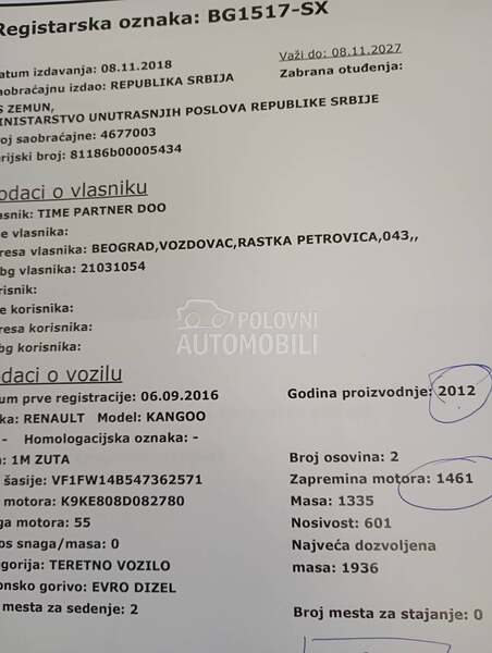 Renault Kangoo 