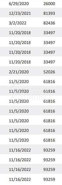 Opel Combo MAXI 1.6 CDTI