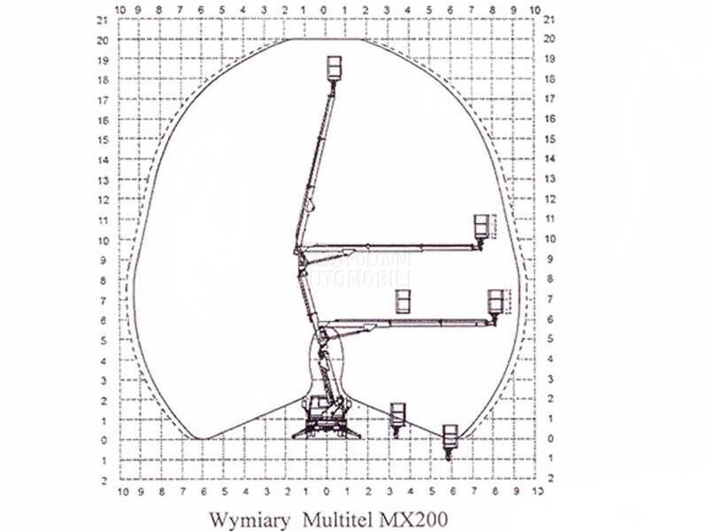Nissan CABSTAR MULITEL MX200