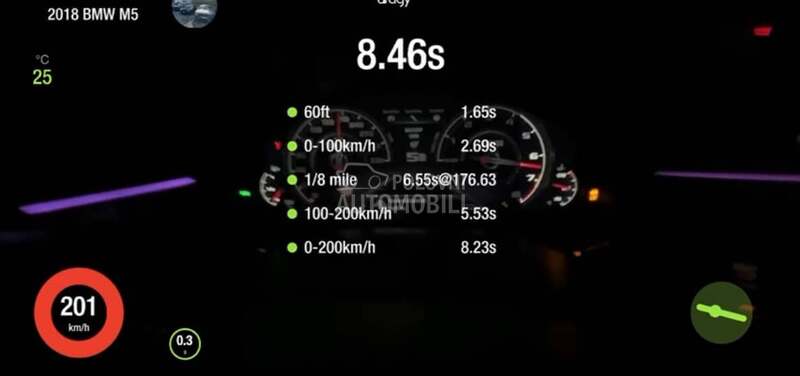 BMW M5 edition 1 850ph