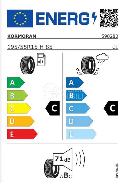 Riken 195/55 R15 Letnja
