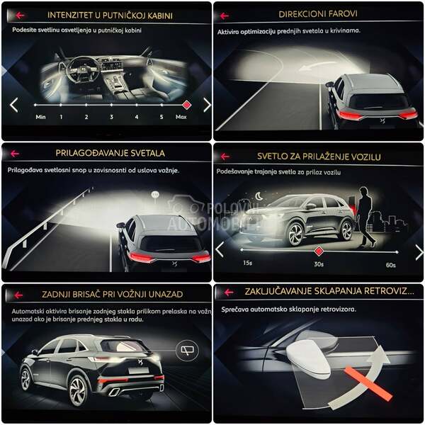 DS 7 1.5 Performance Line